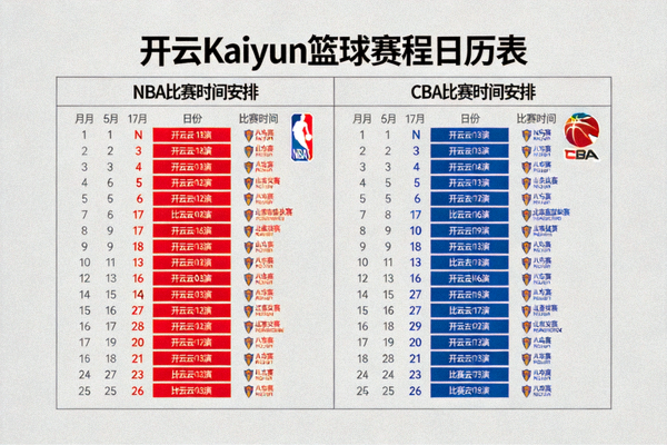 开云Kaiyun篮球赛程日历表，NBA与CBA比赛时间安排