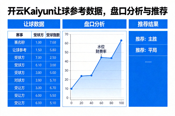 开云Kaiyun让球参考数据，盘口分析与推荐