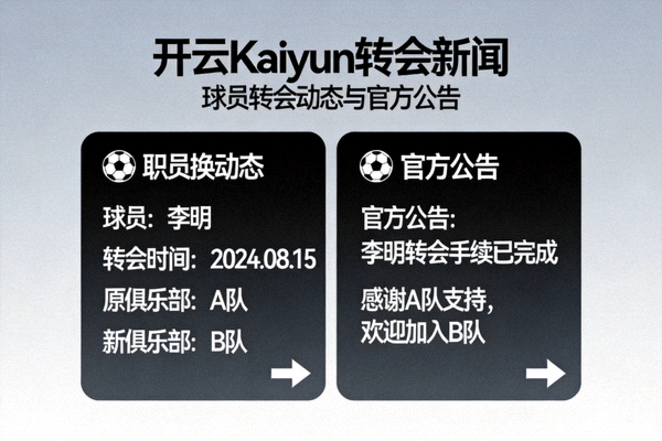 开云Kaiyun转会新闻，球员转会动态与官方公告