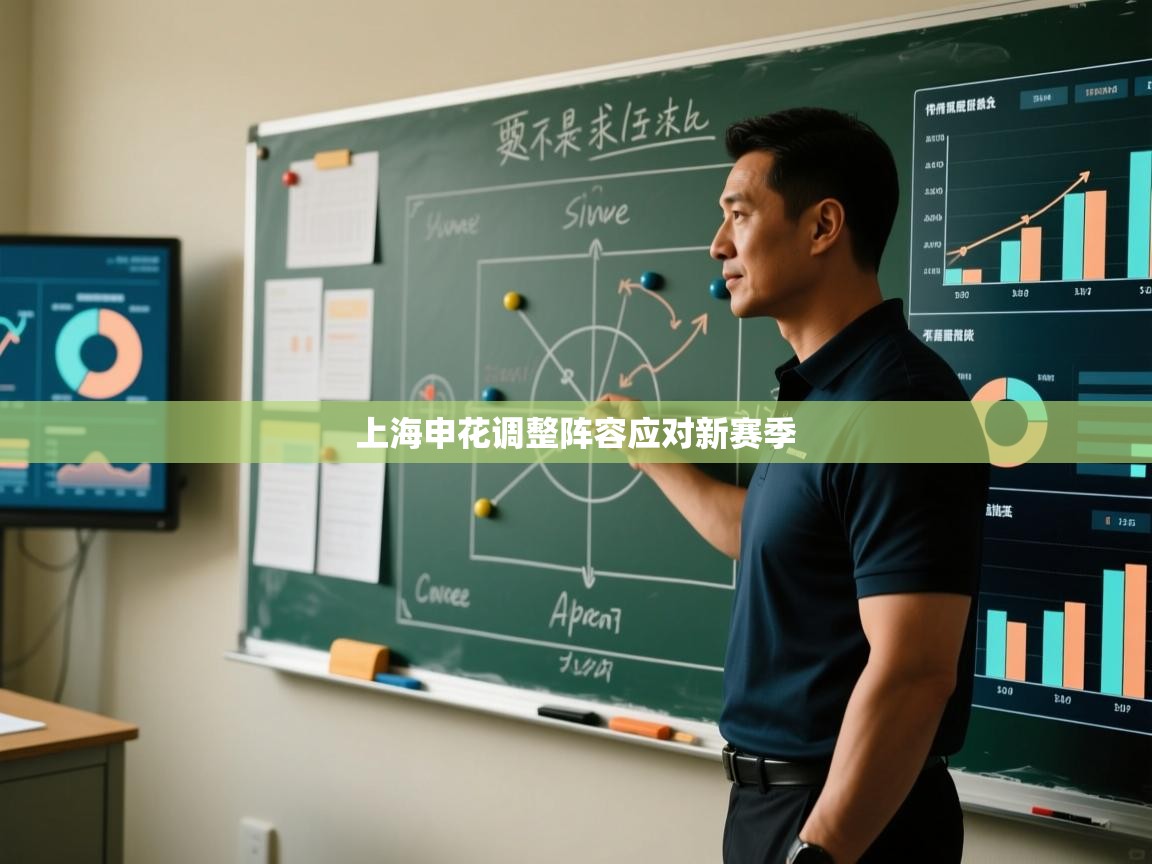 开云体育直播平台-上海申花调整阵容应对新赛季  第2张